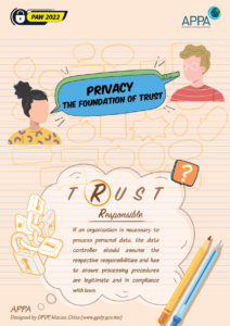 English-Responsible Poster