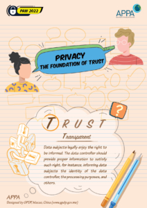 English-Transparent Poster